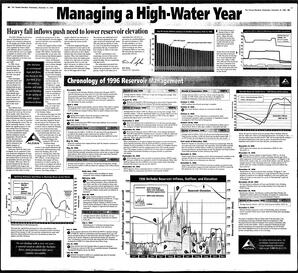 TSt-09-36-12181996.pdf-20