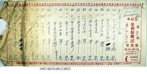 Statement, 1941 - Hong And Lee Chong Collection