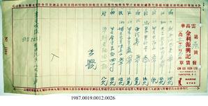 Statement, 1941 - Hong And Lee Chong Collection