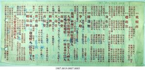 Document, 1935-1936 - Hong And Lee Chong Collection