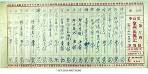 Statement, 1935-1936 - Hong And Lee Chong Collection