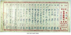 Statement, 1935-1936 - Hong And Lee Chong Collection