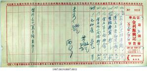 Statement, 1935-1936 - Hong And Lee Chong Collection
