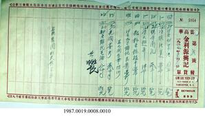 Statement, 1937 - Hong And Lee Chong Collection