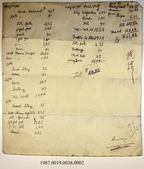 Document, 1934 - Hong And Lee Chong Collection