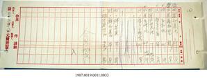 Document, 1940 - Hong And Lee Chong Collection