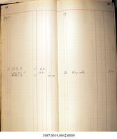 Day Book, 1938 - Hong And Lee Chong Collection