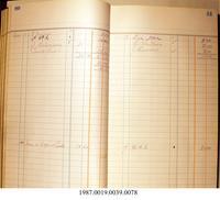 Day Book, 1936-1938 - Hong And Lee Chong Collection