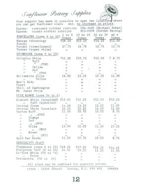 PGBCNewsletter1983Sept_0.pdf-13