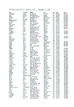 PGBCNewsletter1988Nov_0.pdf-9