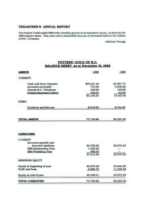 PGBCNewsletter1990Mar_0.pdf-4