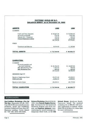 PGBCNewsletter1991Feb_0.pdf-4