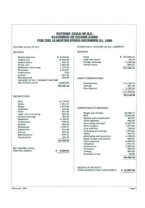 PGBCNewsletter1991Feb_0.pdf-5