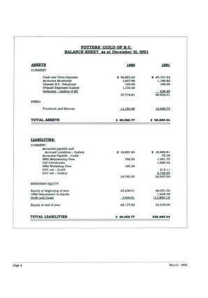 PGBCNewsletter1992Mar_0.pdf-4