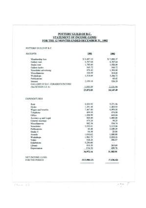 PGBCNewsletter1993Mar_0.pdf-7
