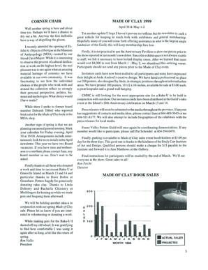 PGBCNewsletter1999March_0.pdf-3
