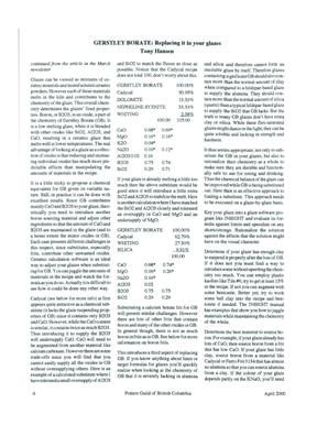 PGBCNewsletter2000Apr_0.pdf-6