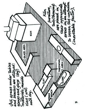 WesternPotter1966_6_0.pdf-27