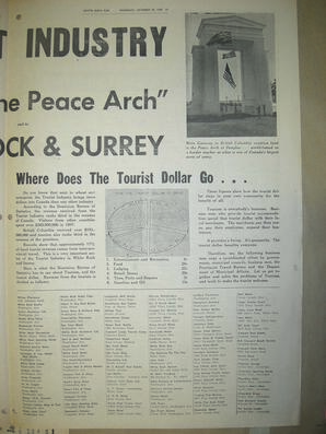 The White Rock Sun, October 23, 1958 (Page 13)