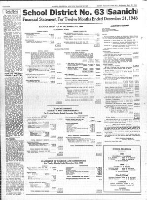 Saanich Peninsula And Gulf Islands Review Wed, April 27, 1949 (Page 6)