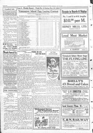 Sidney And Islands Review Thu, November 27, 1924 (Page 2)