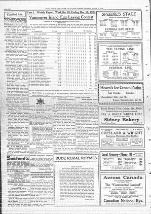 Sidney And Islands Review Thu, March 27, 1924 (Page 2)