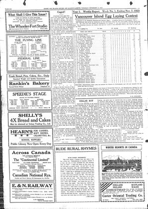 Sidney And Islands Review Thu, November 15, 1923 (Page 6)