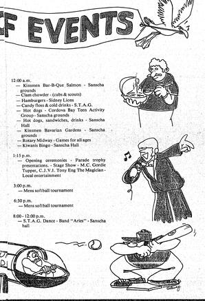 The Sidney Review Fri, July 1, 1977 (Page 9)