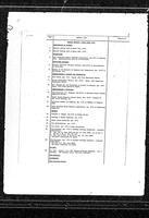 1972-04-10 - City of Port Coquitlam Council Meeting - Agenda