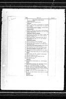1972-10-16 - City of Port Coquitlam Council Meeting - Agenda