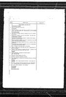 1973-05-22 - City of Port Coquitlam Council Meeting - Agenda and Minutes
