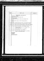 1974-04-29 - City of Port Coquitlam Council Meeting - Agenda and Minutes