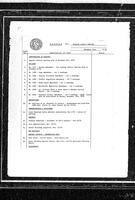 1976-11-15 - City of Port Coquitlam Council Meeting - Agenda and Minutes