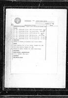 1980-12-22 - City of Port Coquitlam Council Meeting - Agenda and Minutes