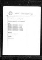 1981-03-23 - City of Port Coquitlam Council Meeting - Agenda and Minutes
