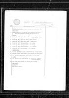 1981-03-30 - City of Port Coquitlam Council Meeting - Agenda and Minutes