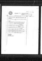 1982-04-05 - City of Port Coquitlam Council Meeting - Agenda and Minutes