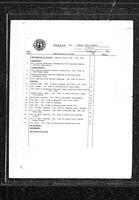 1982-10-18 - City of Port Coquitlam Council Meeting - Agenda and Minutes
