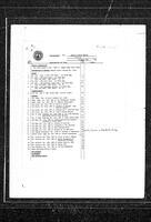 1982-11-22 - City of Port Coquitlam Council Meeting - Agenda and Minutes