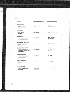 82