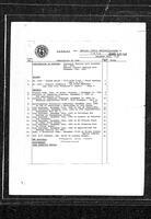 1982-12-20 - City of Port Coquitlam Council Meeting - Agenda