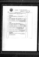 1983-02-14 - City of Port Coquitlam Council Meeting - Agenda and Minutes