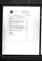 1983-05-02 - City of Port Coquitlam Council Meeting - Agenda and Minutes