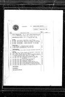 1984-03-12 - City of Port Coquitlam Council Meeting - Agenda and Minutes