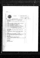 1984-05-14 - City of Port Coquitlam Council Meeting - Agenda and Minutes