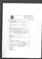 1985-04-15 - City of Port Coquitlam Council Meeting - Agenda and Minutes