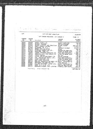45