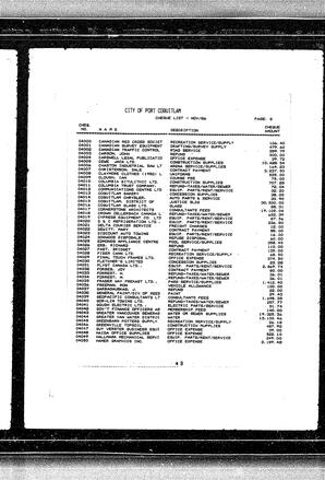 45
