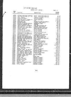 67