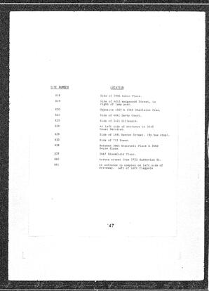 48